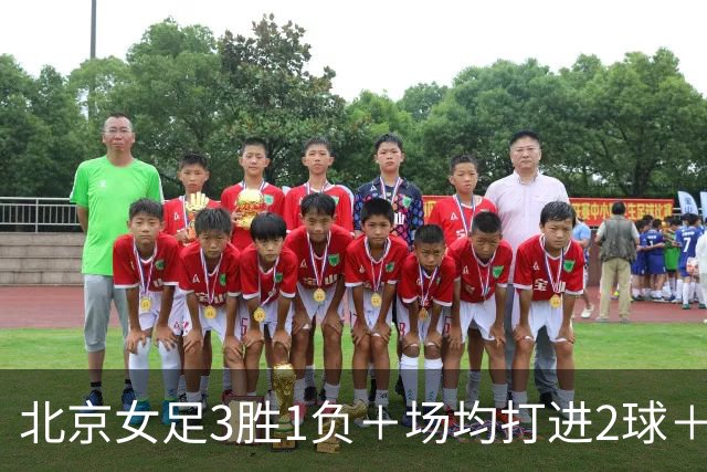 北京女足3胜1负＋场均打进2球＋坐拥6国脚＋3外援＋力争卫冕！