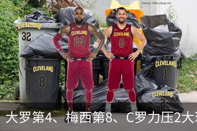 大罗第4、梅西第8、C罗力压2大球王登顶! 单兵最强我第一个不服